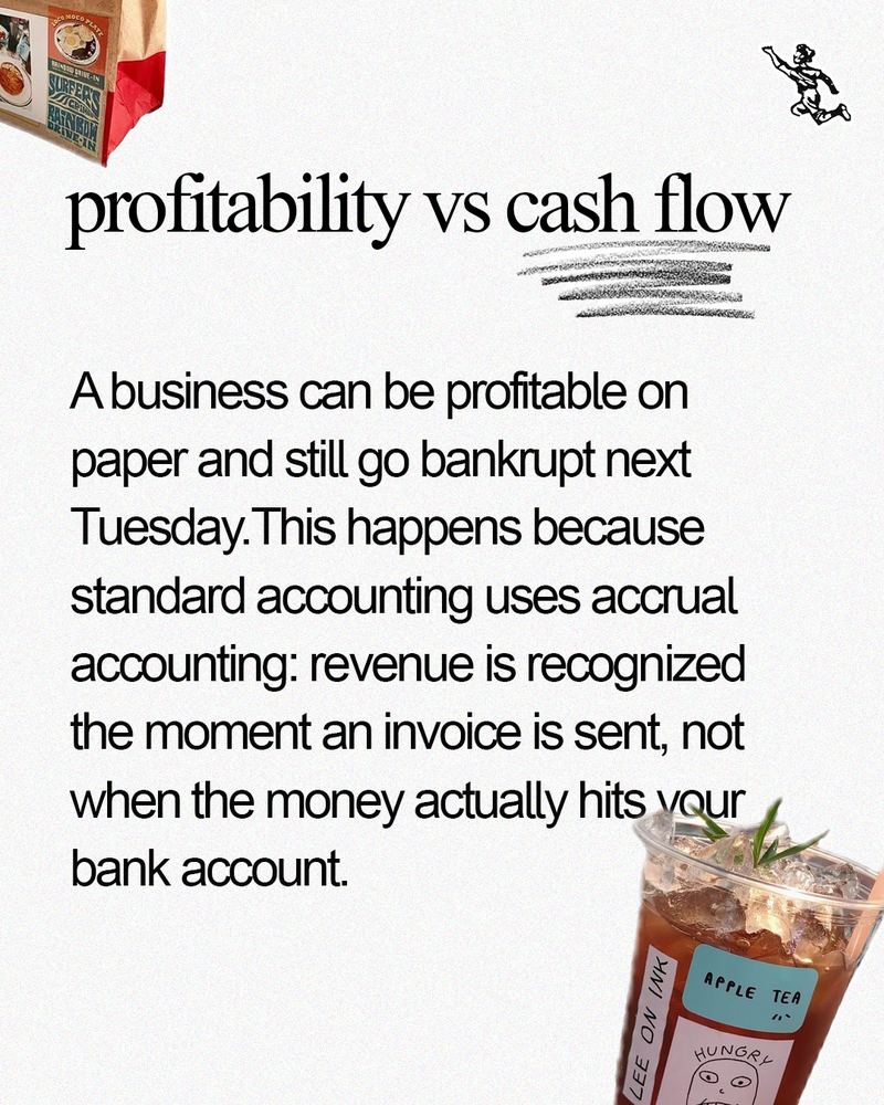 Profitability versus cash flow